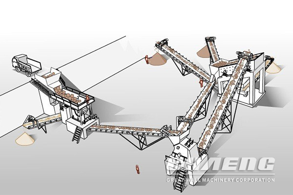 sand crushing plant.jpg