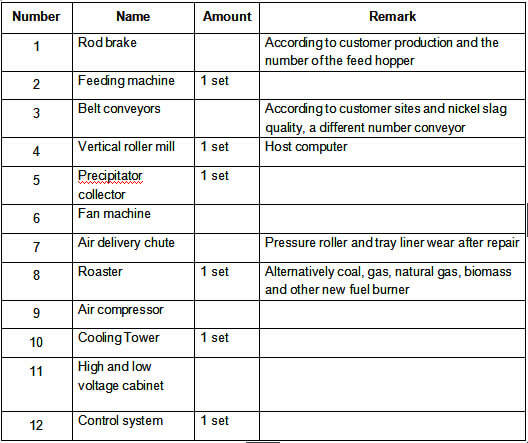 Technical Parameters (1).jpg